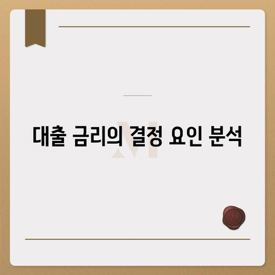 개인 신용 대출 금리와 한도 비교: 맞춤형 대출로 최적화