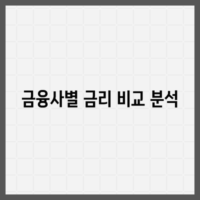 개인 신용대출 금리와 한도 비교하기