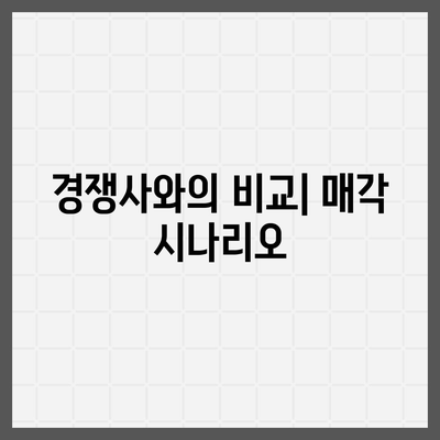 카카오골프퀀텀의 매각 이슈 및 대응 방안