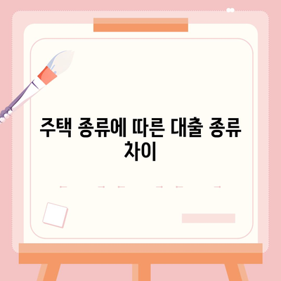 보금자리론 대출의 자격과 한계