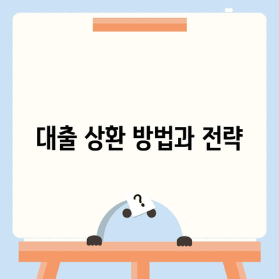 임대사업자 대출