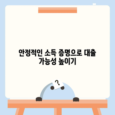 주택 담보 대출 한도 최대화 효율적인 방법과 전략