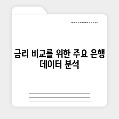 부동산담보대출 금리 비교 및 한도 결정