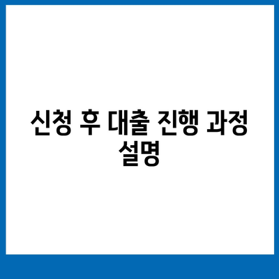 자동차담보대출,무입고 차량으로 대출 신청