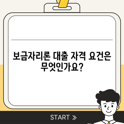 보금자리론 대출 자격과 한도