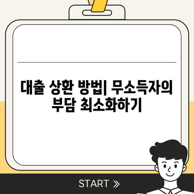 무소득자도 걱정 마세요! 자동차 담보대출