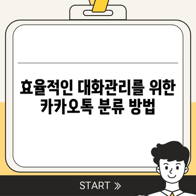 카카오톡 대화분류