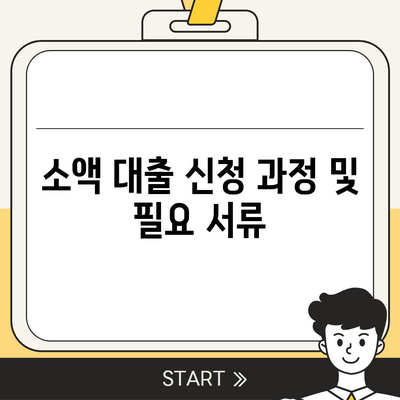 소액 대출의 궁금증 해소