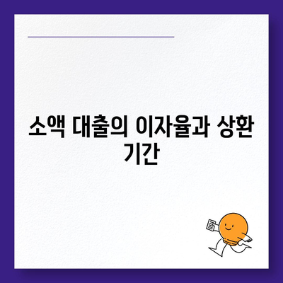 소액 대출의 궁금증 해소