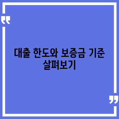 청년 전세 자금 대출의 조건과 이자율 확인