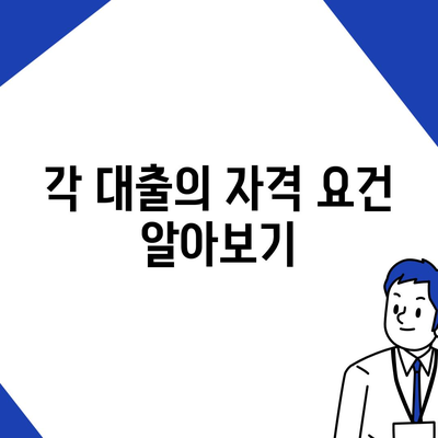 서민금융진흥원 대출 종류 및 조건 정리