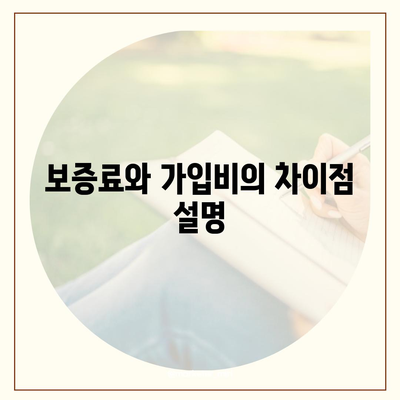 주택 연금 대출,가입비와 보증료, 궁금증 해결